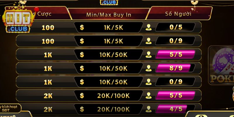 Poker Hitclub – Không Gian Poker Hiện Đại Theo Xu Hướng Mới 2 Poker Hitclub Sit&Go nhịp nhanh linh hoạt thời lượng ngắn